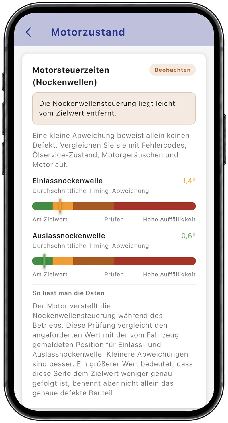 Motorsteuerzeiten: Einlassnockenwelle 1,4° vom Zielwert entfernt, markiert mit „Beobachten“