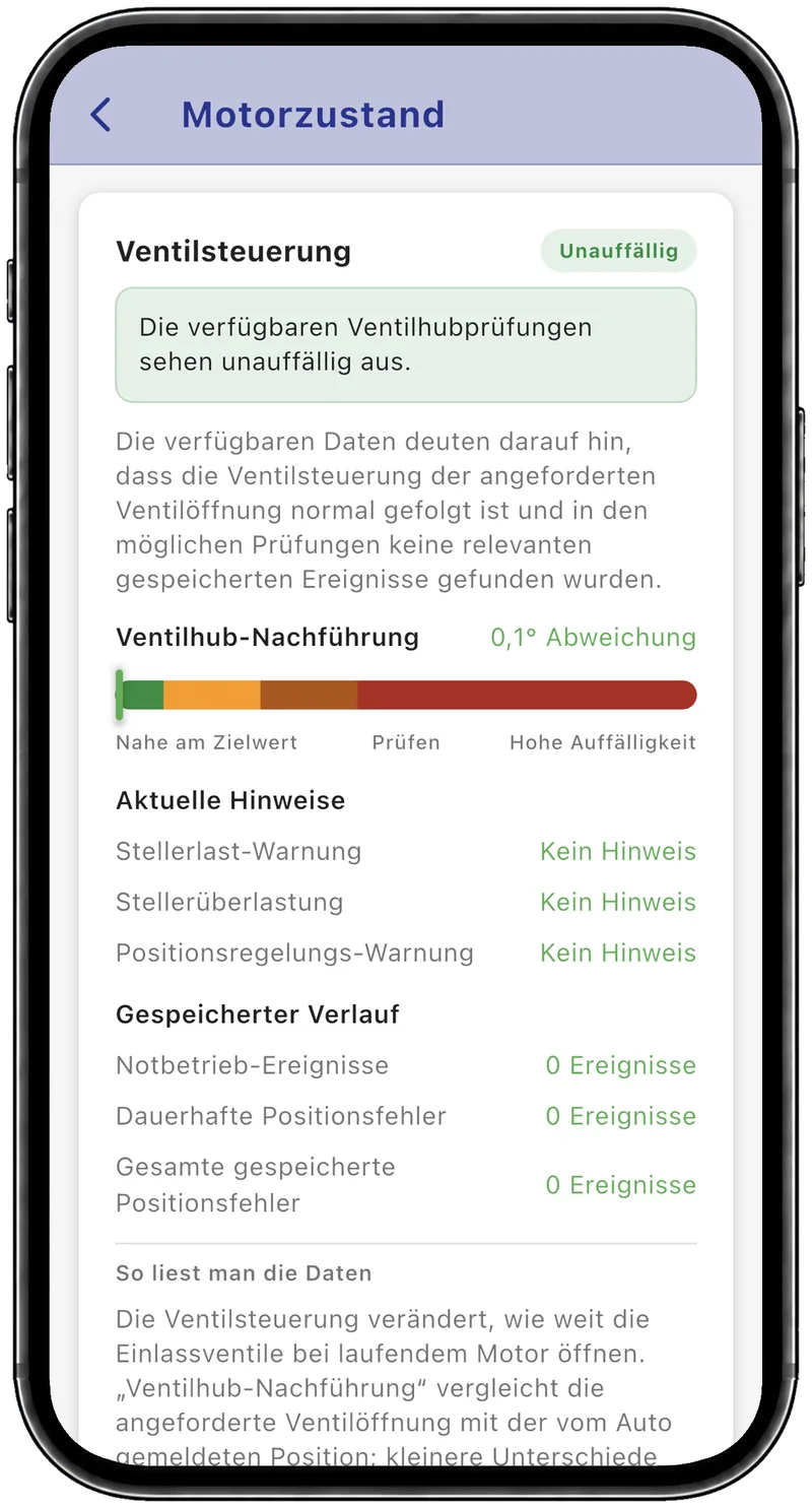 Ventilsteuerung: Ventilhub bis auf 0,1° am Zielwert, ohne Hinweise und gespeicherte Ereignisse
