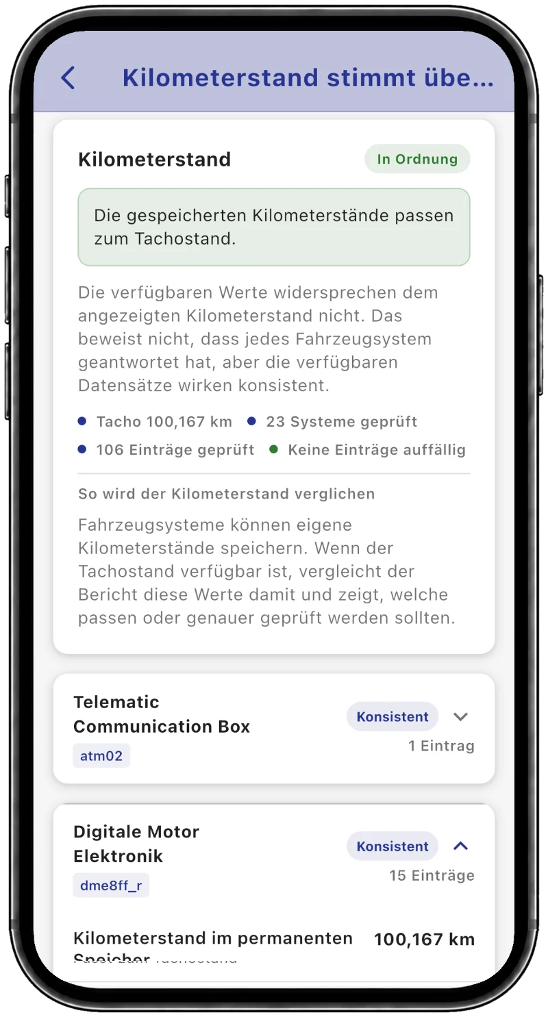 Gespeicherter Kilometerstand