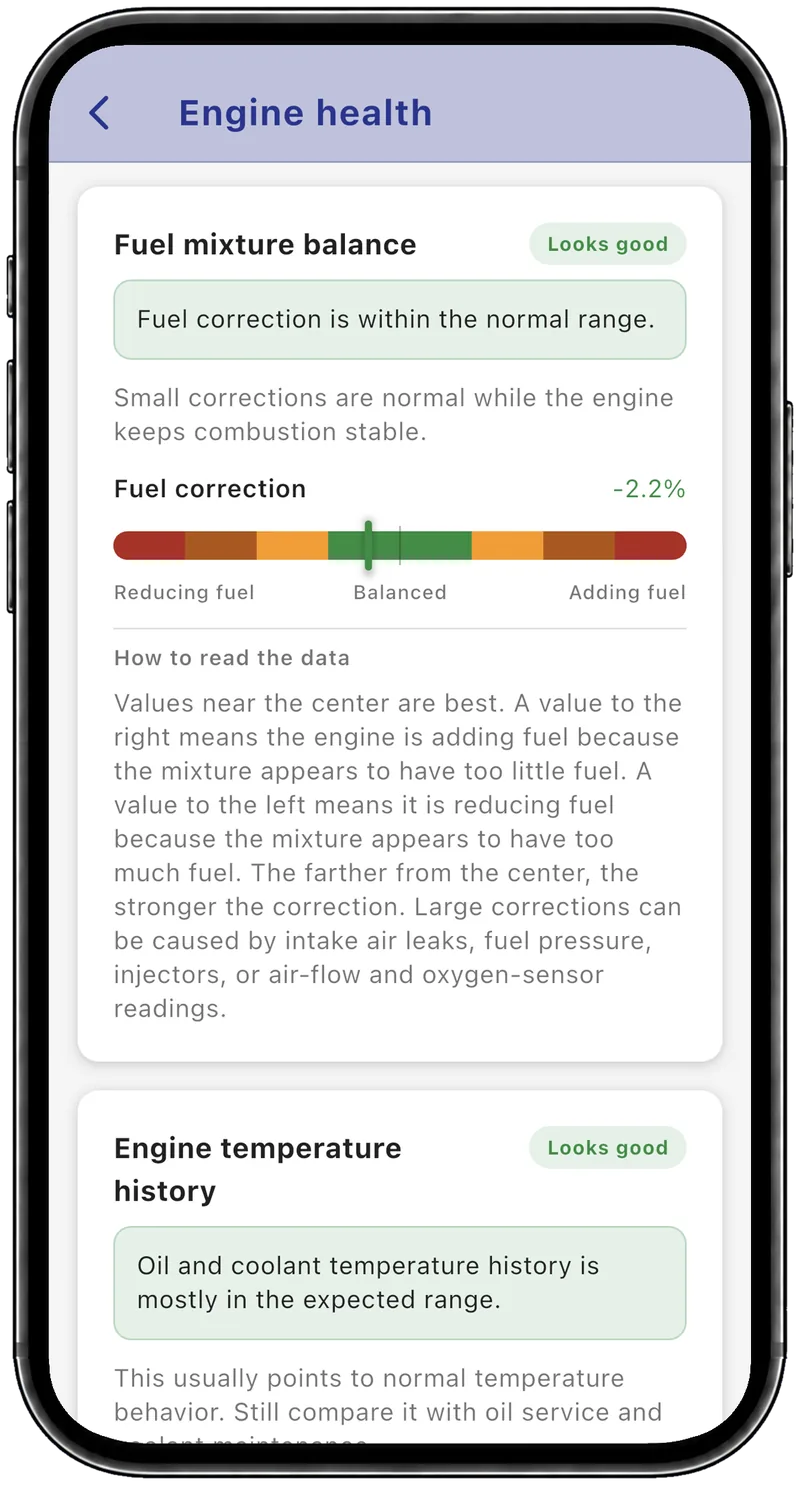 Fuel mixture balance with a fuel correction of −2.2%, marked “Looks good”