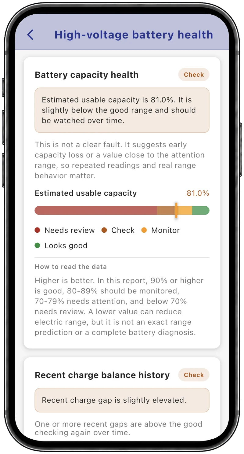 High-voltage battery