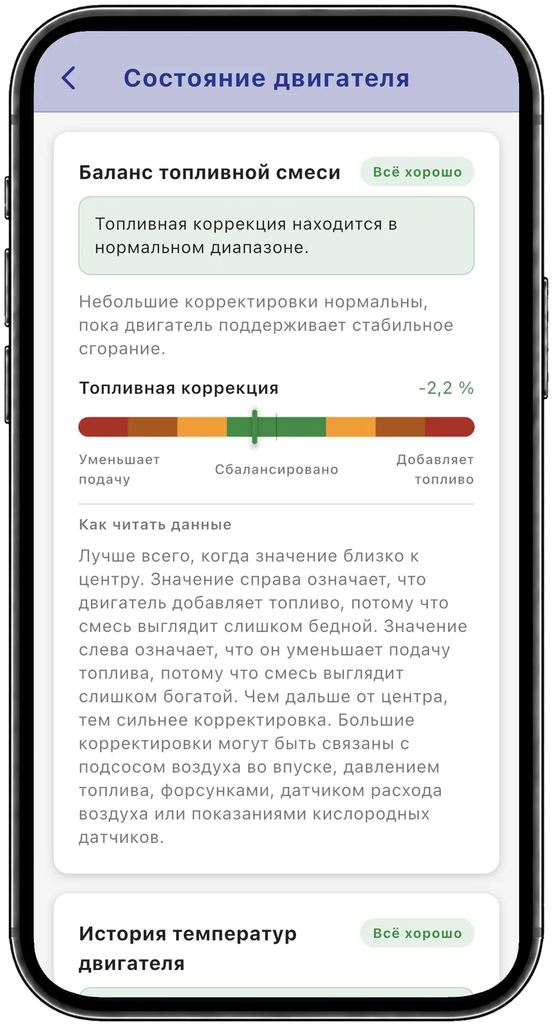 Баланс топливной смеси: топливная коррекция −2,2%, отметка «Всё хорошо»