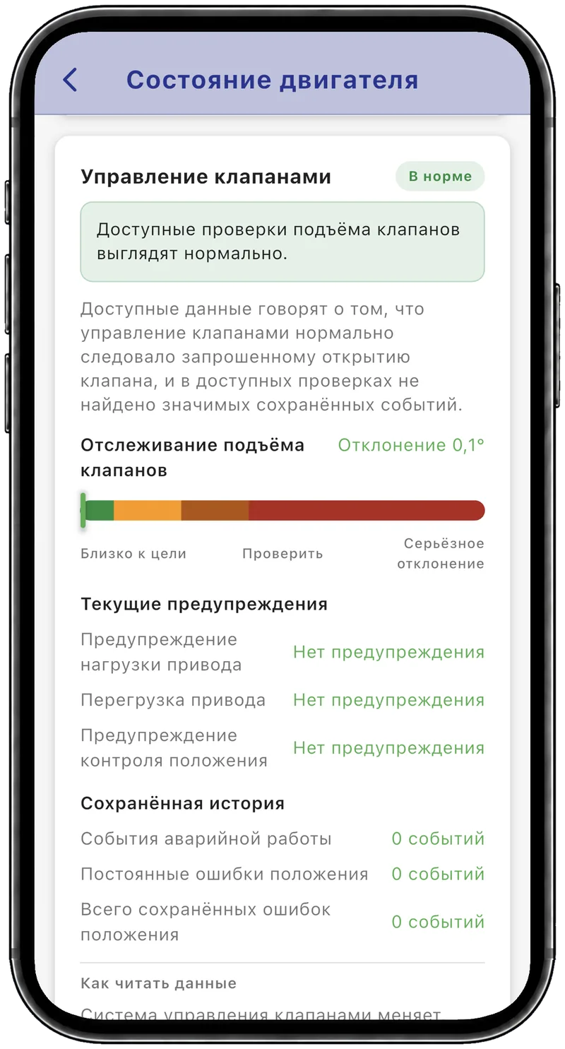 Управление клапанами: подъём клапанов в пределах 0,1° от цели, без предупреждений и сохранённых событий