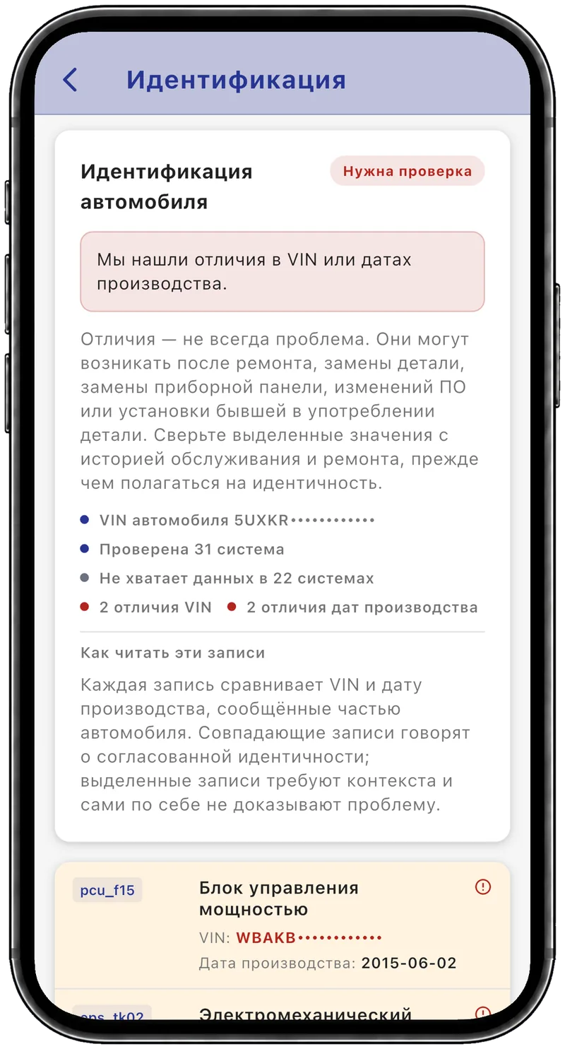 Результат проверки идентификации в BimmerInspect: проверена 31 система, 2 отличия VIN и 2 отличия дат производства