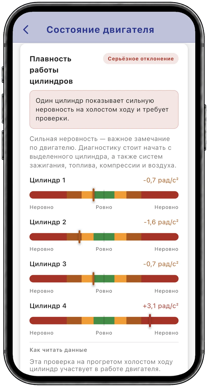 Состояние двигателя