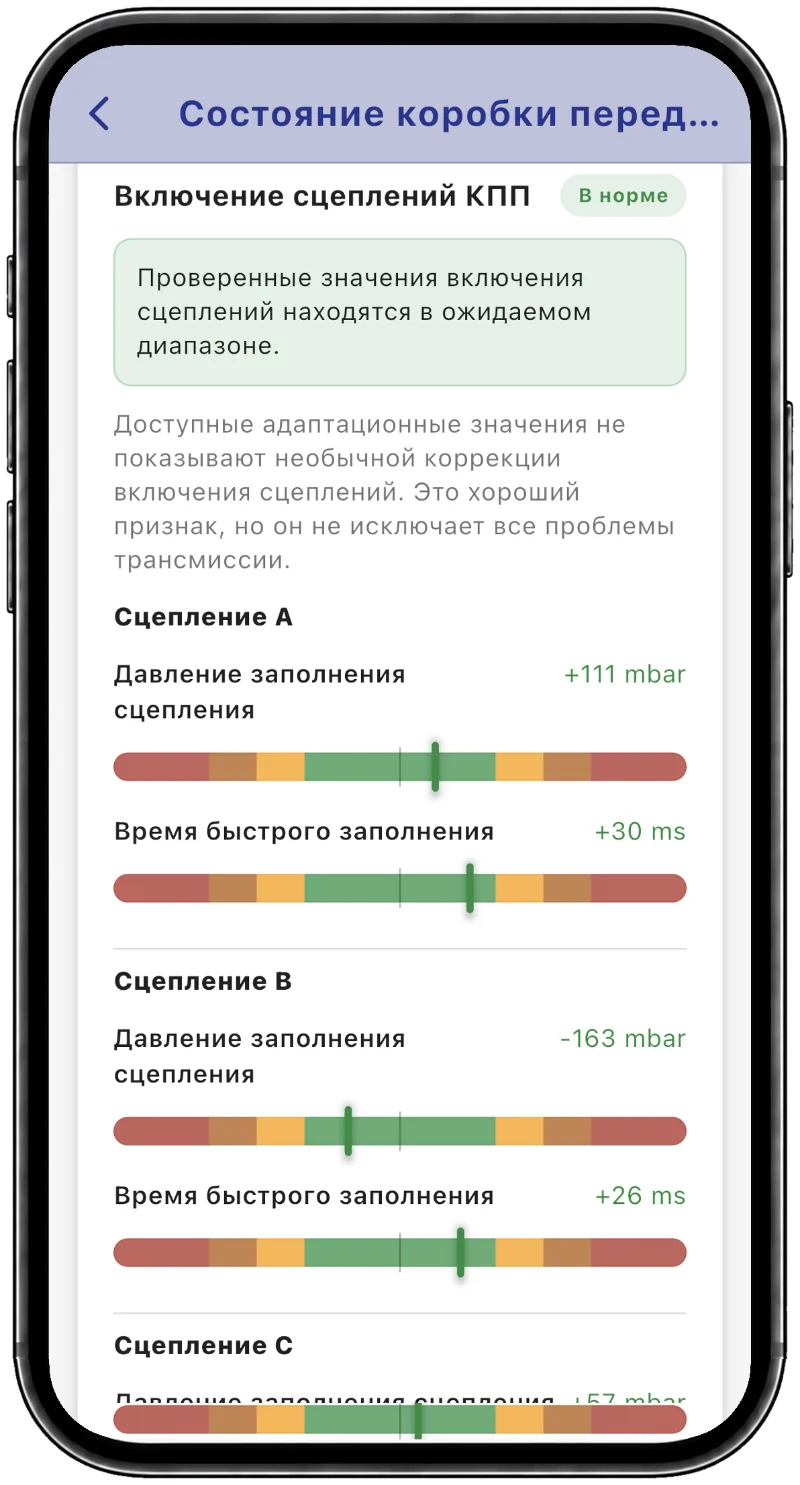 Коробка передач