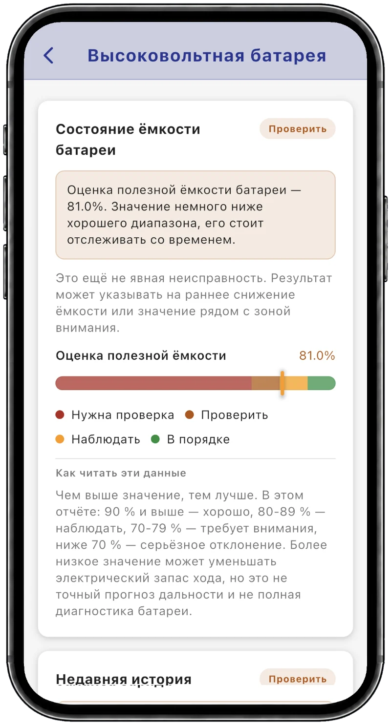 Высоковольтная батарея
