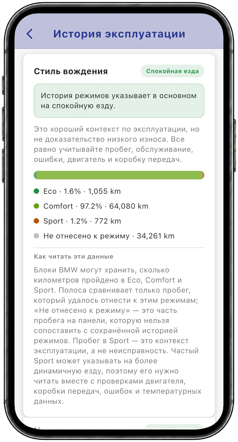 История эксплуатации